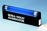 Fluorescence Experiment Kit
