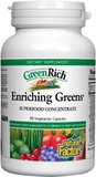 GreenRich Enriching Greens by Natural Factors