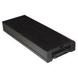 VICTORY MULTIMEDIA L18650-CF18A