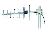 900MHZ 11DBI YAGI ANT