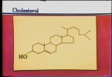 Cholesterol, Diet & Heart Disease Film-Identifies three primary factors that can increase the risk of having heart attacks: smoking, high blood pressure, and elevated cholesterol levels.