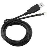 USB CONNECTOR FOR INTERFACE MODULES