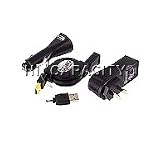 Nokia 638 Sync Cable (Equivalent)