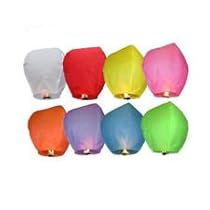 Amozon.com - Amozon US - GGI INTERNATIO