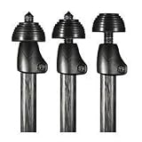 Manfrotto 055SPK2 SS Spikes Set for 055 Series Tripods