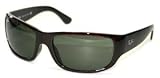 Luxottica from Amazon.co.uk