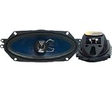 4 x 10 3-Way Speakers