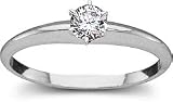 1/12 ct. Round Diamond Solitaire Ring