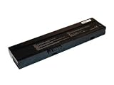Shopforbattery SONY VAIO Z1RAP laptop battery