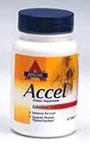 Search : Accel 90 tablets