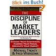Produkt-Information 