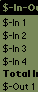 Money-In-Money-Out