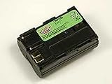 INTERSTATE BATTERIES