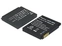 Akku f&uuml;r LG Electronics KU990, 3,7V, Li-Ion
