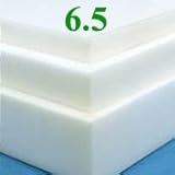 Return to product information