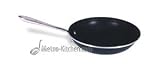  : All-Clad LTD 10-Inch Nonstick Fry Pan