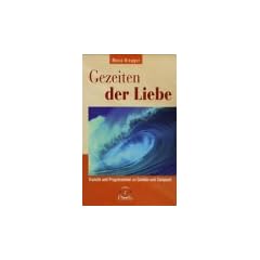 Gezeiten der Liebe: Transite und Progressionen zu Combin und Composit