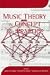 Music Theory in Concept and Practice (Eastman Studies in Music)