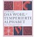 Die Geschichte der Typografie und der Schrift