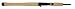 Okuma CELILO Specialty Kokanee Rod (4 - 10 Lbs)