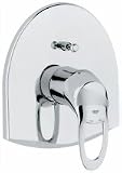 Grohe Chiara Wannenbatterie Oberbau 19155