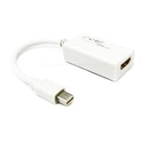 Détails sur le produit