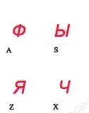 Russian cyrillic Keyboard stickers Red letters for keyboard PC computer laptop