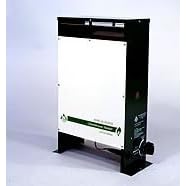 Proheater Deluxe 1.5Kw Thermostatic Gas Greenhouse Heater