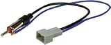 Scosche HAAB Antenna Adapter for 2005-Up Honda