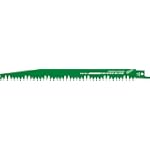Milwaukee 48001301