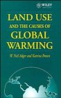 causes of global warming
