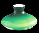 Review Renovator's Supply  / Green Glass, Tam O Shanter, 7