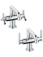 Grohe 21031000 Lavatory Faucet Single Hole