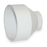 Approved Vendor 05981G Pipe Reducer Coupling