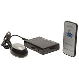 Automatic HDMI Switch with IR remote 3 Port