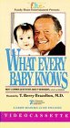 Most Common Questions About Parenting