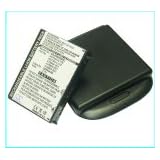 Buy 2250mAh HP PDA Pocket PC Battery fits iPAQ 100 110 111 112 114 116