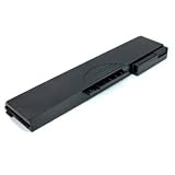 Produkt-Bild: Notebook Ersatzakku f&uuml;r ACER ASPIRE 1522WLMI, (Ersatz f&uuml;r original Akkunummer : BTP-58A1 / BTP-59A1 / BTP-60A1 / BTP-84A1 / BTP-85A1)