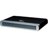 Détails sur le produit