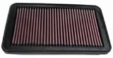 K&N ENGINEERING 33-2676 Air Filter; Panel; H-0.875 in.; L-6.438 in.; W-10.188 in.;
