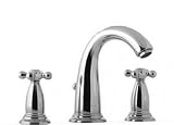 hansgrohe bathroom faucets Hansgrohe 06119 Swing Widespread Bathroom Faucet With Cross Handles