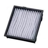 Sony Replacement Air Filter