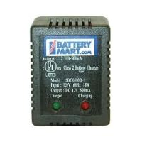 UPG D1730 Sealed Lead Acid Charger