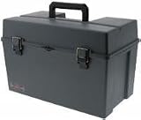 Review Metropolitan Vacuum  / Metro Air Force Blaster Carrying Case