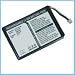 Replacement Battery iPOD 3rd Generation