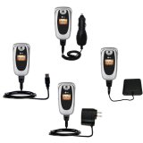 Power Emergency AA Battery Backup USB Sync Charge Road Warrior Kit w/ Tip Exchange for the LG PM-225 - Gomadic Brand