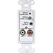 Audio Input Wall Plate