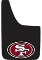 San Francisco 49ers Splash Guards