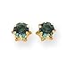 14k Gold 5mm Synthetic Emerald (May) Earrings title=