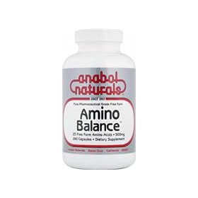 Anabol Naturals Amino Balance